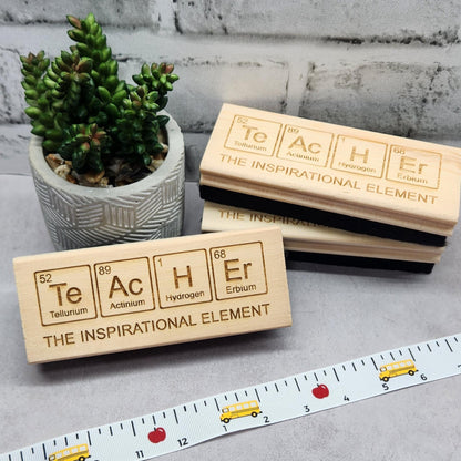 Teacher Inspiration Eraser Gift